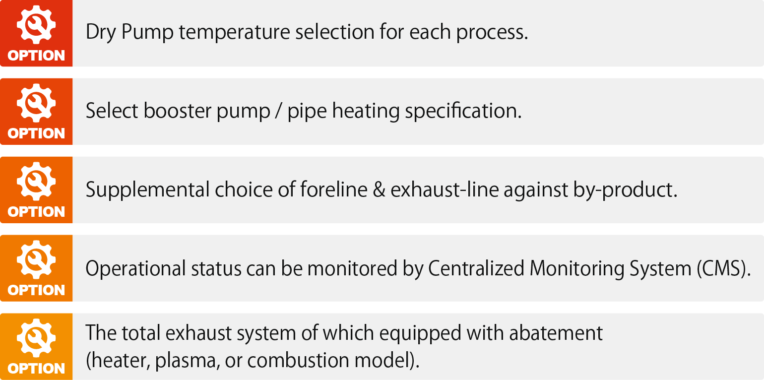 Dry Pump temperature selection for each process. Select booster pump / pipe heating specification. Supplemental choice of foreline & exhaust-line against by-product. Operational status can be monitored by Centralized Monitoring System (CMS). The total exhaust system of which equipped with abatement(heater, plasma, or combustion model).